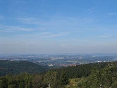 Überblick2